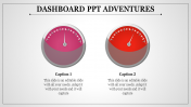 Get Creative Dashboard PPT Presentation Template Slides
