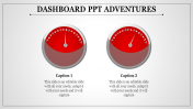 Download our 100% Editable Dashboard PPT Presentations