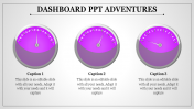 Be Ready to Use Dashboard PPT Presentation Slide Themes