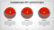 Impress your Audience with fully Editable Dashboard PPT