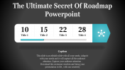 Editable Roadmap PowerPoint Template & Google Slides Themes