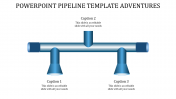 PowerPoint Pipeline Template Slide Designs Presentation
