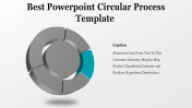 Simple and Stunning PowerPoint Circular Process Template