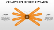 Get Creative PPT Presentation Template Slide Themes