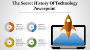 Buy the Best Technology PowerPoint Templates Slide Themes