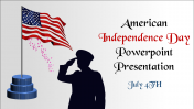 American Independence Day Google Slides and PPT Templates 