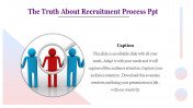 Editable Recruitment Process PPT  