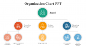 Organization Chart PPT Presentation And Google Slides Themes