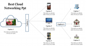 Medal worthy Cloud networking PPT template presentation