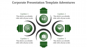 Impress your Audience with Corporate Presentation Template