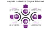Get Unlimited Corporate Presentation Template Slides