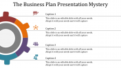 Dashing Business plan presentation template PowerPoint
