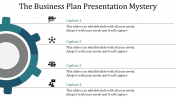 Download our Collection of Business Plan Presentation