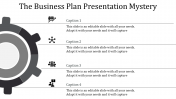 Impresss your Audience with Business Plan Presentation