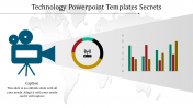 Simple and Stunning Technology PowerPoint Templates