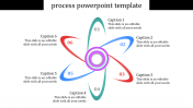 Enrich your Process PowerPoint Template Presentation Slides