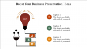 Buy our Collection of Business Presentation Ideas Slides