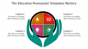 Impressive Education PowerPoint Templates Presentation