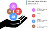 Simple and Stunning Business Presentation Ideas PPT Slides