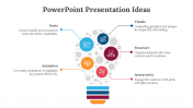 Creative Ideas PowerPoint Template and Google Slides Themes