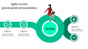 Practical Scrum Process PowerPoint Template With Four Nodes