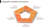 Fantastic Infographic Presentation Template  with Five Nodes