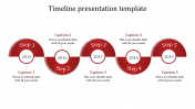 Get Now Timeline Presentation Template Slide Designs