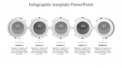 Editable Infographic PowerPoint And Google Slides Themes