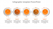 Editable Infographic PPT Template and Google Slides