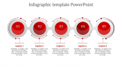 Infographic  PowerPoint Template and Google Slides Themes