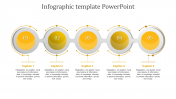 Best Infographic PowerPoint Templates and Google slides Model for Business