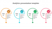 Analytics  PowerPoint   Presentation  Template And Google Slides