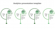 Use Analytics Presentation Template In Green Color