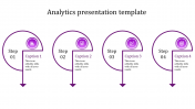 Editable Analytics Presentation Template In Purple Color