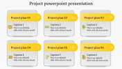 Best Project PowerPoint Presentation In Yellow Color
