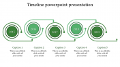 Effective Timeline PowerPoint Presentation Slide Template
