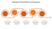 Our Predesigned Timeline PowerPoint Presentation Slide