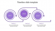 Our Predesigned Timeline Slide Template Presentation Design