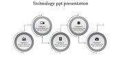 Easy To Editable Technology PPT And Google Slides Template