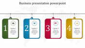 Buy Highest Quality Business Presentation PowerPoint