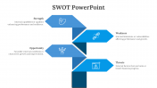 Use This SWOT PowerPoint And Google Slides Template