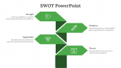 Awesome SWOT PowerPoint And Google Slides Template