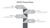 Try This SWOT PowerPoint And Google Slides Template