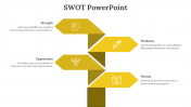 Discover The SWOT PowerPoint And Google Slides Template