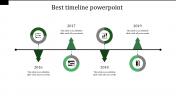 Make Use Of Our PowerPoint Timeline Template Slide