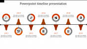 Easy To Edit PowerPoint Timeline Template Presentation