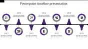 Affordable PowerPoint Timeline Template PPT Designs