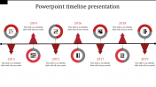 Simple PowerPoint Timeline Template-Circular Model