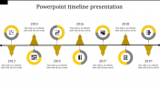 Easy To Use PowerPoint Timeline Template Presentations