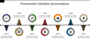 Use This PowerPoint Timeline Template Presentation
